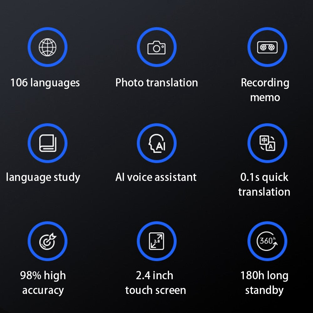 VORMOR T8S 4G Offline Instant AI Voice Translator Touch+Button Controlled USB Rechargeable 106 Languages Translation Device with 2.4 Inch HD Screen