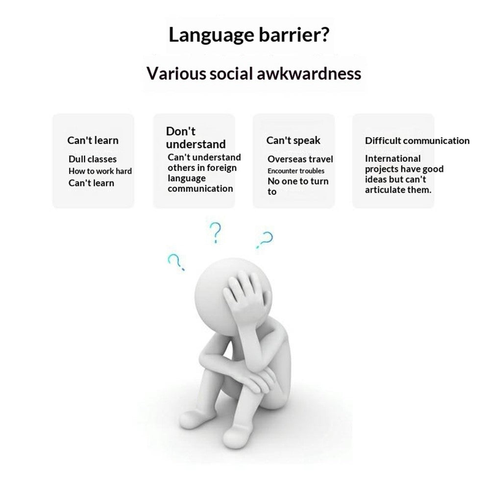 F12 Intelligent Voice Translator Real-Time Multilingual Translation Device with Recording Photo Translation Functions