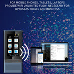 Z6 4G Smart Voice Translator Supporting 138 Languages Two-Way Simultaneous Interpretation Device