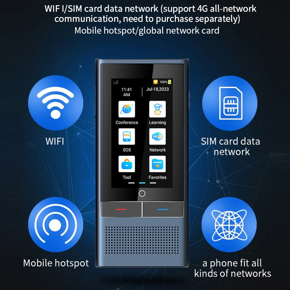 Z6 4G Smart Voice Translator Supporting 138 Languages Two-Way Simultaneous Interpretation Device
