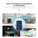 SONOFF S40 WiFi Smart Socket Mini Plug for Home Office Compact Plug Support APP / Voice Control