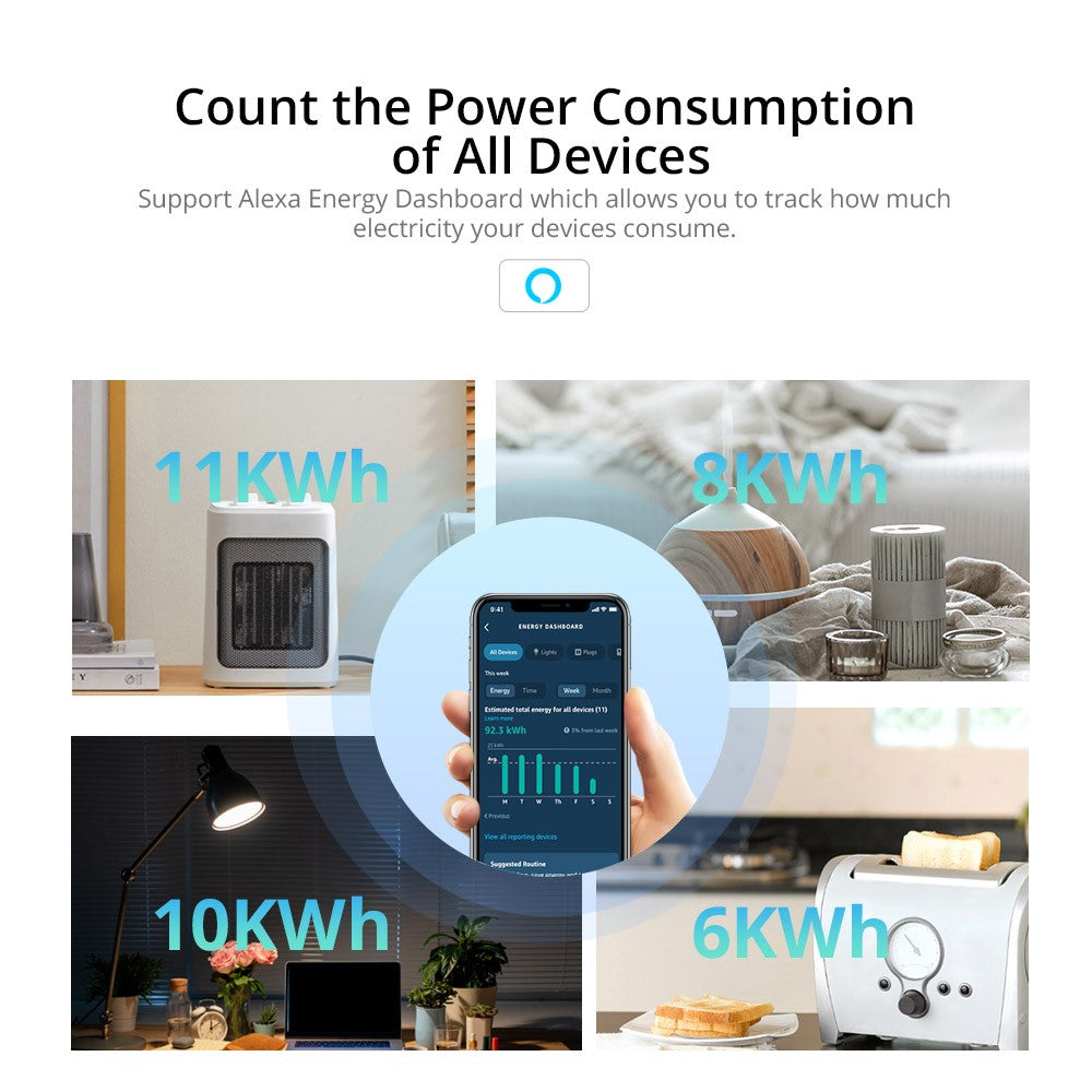 SONOFF S40 WiFi Smart Socket Mini Plug for Home Office Compact Plug Support APP / Voice Control