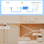 ZOSI C220 2 st 4K UHD 8MP PoE Tilläggs-IP-kamera AI Person-/Fordonsdetektering Tvåvägsljud Nattseende Säkerhetskamera