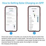 4W USB Solar Panel for Security Camera, Waterproof Solar Charger for Camera with 360-Degree Adjustable Mounting
