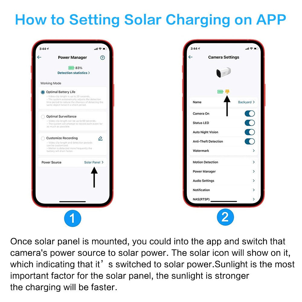 4W USB Solar Panel for Security Camera, Waterproof Solar Charger for Camera with 360-Degree Adjustable Mounting