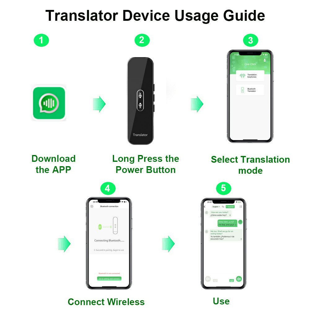G6X Built-In 600mAh Battery Bluetooth-compatible 137 Languages Speech Translator for 8-Pin, Android
