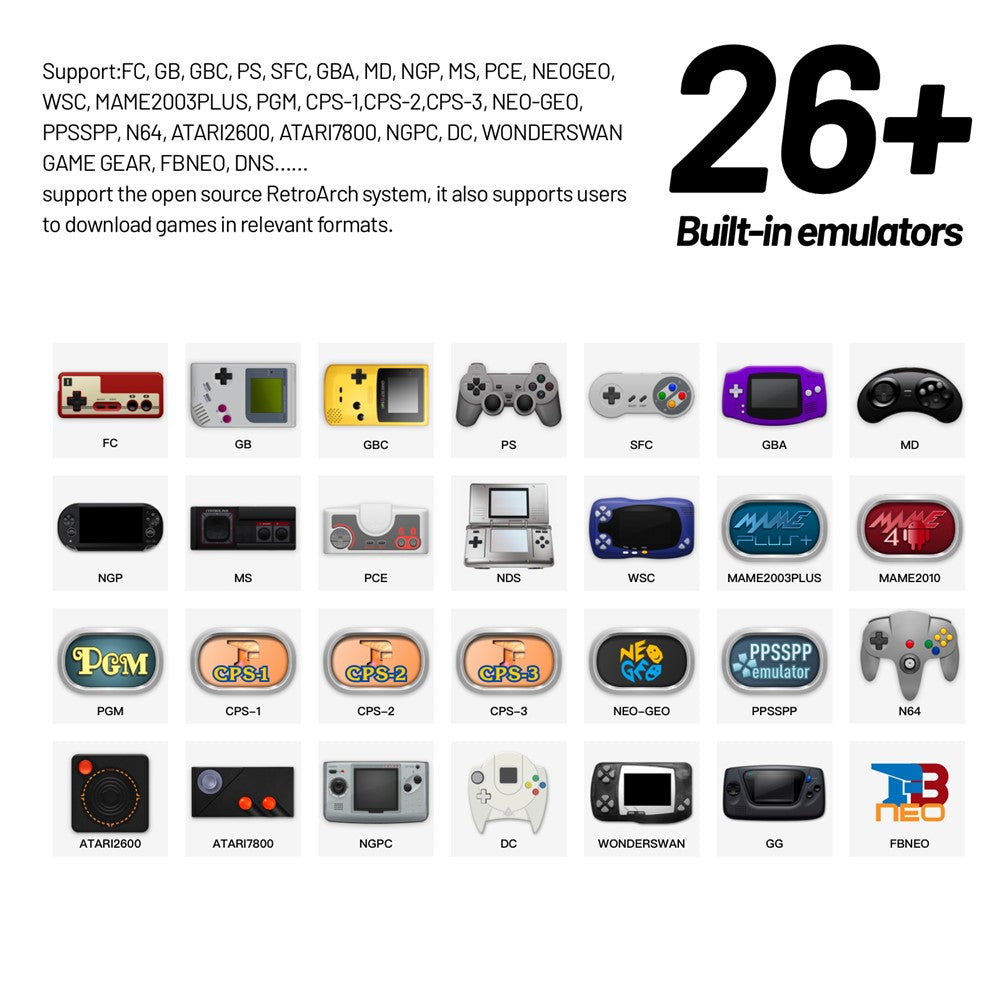 TRIMUI SMART PRO Handheld Game Console 4.96-inch IPS Screen Retro Video Game Controller (English Version), with 64G TF Card