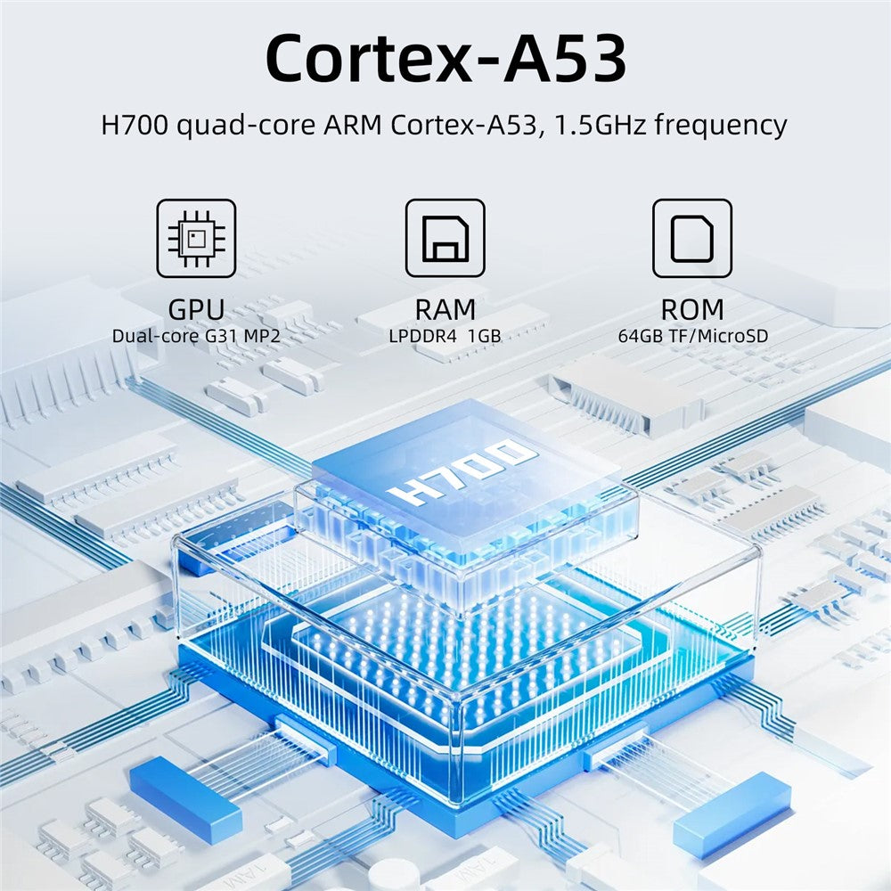 ANBERNIC RG35XX Pro 64GB Handheld Game Console WiFi Wireless Controller Support HD TV Connection