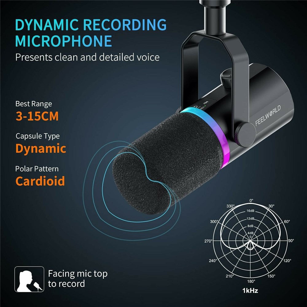 FEELWORLD PM1 Dynamic Microphone XLR / USB Podcast Gaming Streaming Recording Mic with RGB Lighting