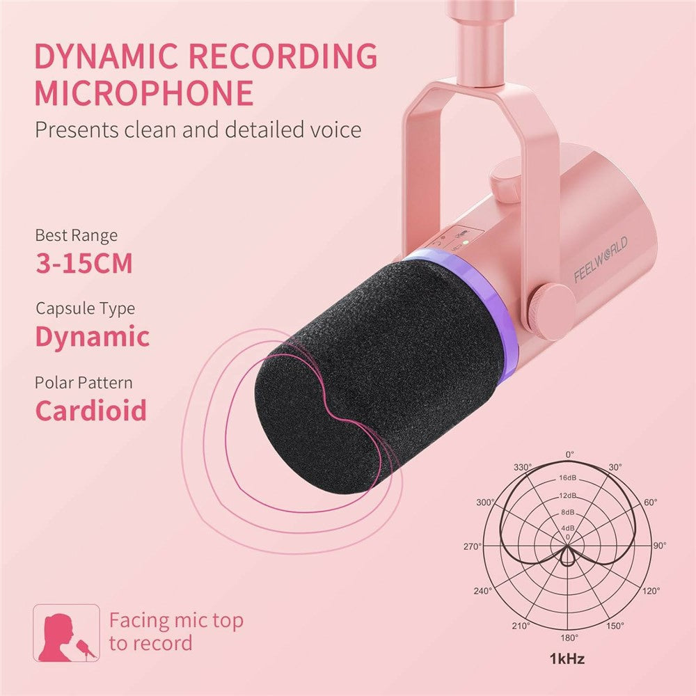FEELWORLD PM1-P Dynamic Microphone XLR / USB Podcast Gaming Streaming Recording Mic with RGB Lighting