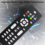 RC2023601 / 01 Infrared Remote Control for Philips TV 10m Range Direct Use IR Ergonomic Replacement Television Controller