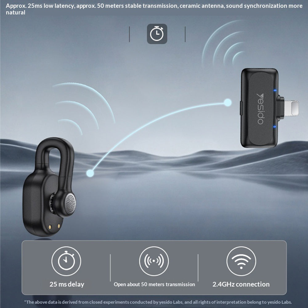 YESIDO KR24 iP Plug Hidden Wireless Lavalier Microphone AI Noise Cancelling Lapel Mic, 2 Mic + 1 Receiver