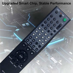 RMT-D171A For Sony DVD Wireless Remote Control Infrared Replacement Ergonomic Controller