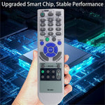 RD-450C Til NEC Projektor Infrarød Fjernbetjening Erstatning Ergonomisk Controller