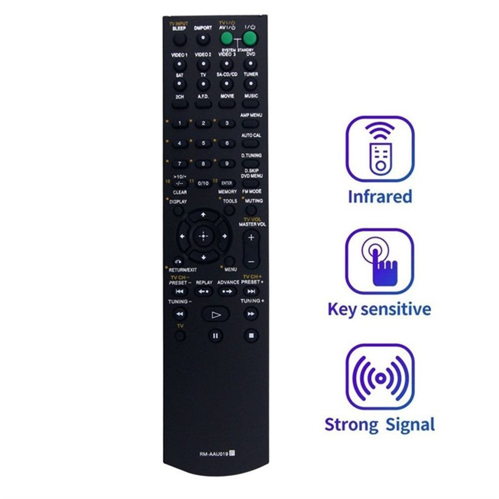 RM-AAU019 Til Sony Home Theater Audio System Infrarød Fjernbetjening Ergonomisk Greb