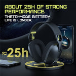 ONIKUMA B2 2.4G Wireless / Bluetooth-compatible / Wired Over-Ear Headphone Stereo Bluetooth-compatible Gaming Music Headset