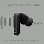 NOTHING CMF Buds Pro TWS Bluetooth-compatible Earphone Noise Cancellation Stereo Music Wireless Headset