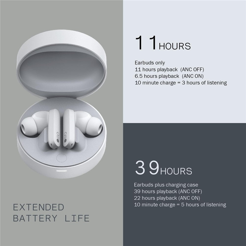 NOTHING CMF Buds Pro TWS Bluetooth-compatible Earphone Noise Cancellation Stereo Music Wireless Headset