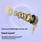 BH28 TWS Bluetooth-compatible 5.3 Earphones Touch Control Wireless Music Gaming Headset