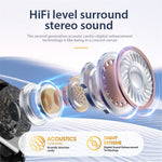M51 Mini Bluetooth-compatible Earphones Noise Reduction Wireless Sleep Earbuds with Charging Case for Side Sleepers