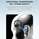 DUDAO U17Pro Air Conduction Bluetooth-compatible Earphone Ear Hanging Sports Music Headset