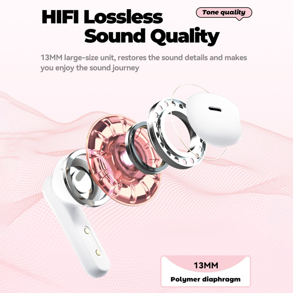 GS-T1 TWS Bluetooth-compatible 5.4 Earphones Creative Backpack Charging Box Wireless Music Headset