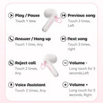 GS-T1 TWS Bluetooth-compatible 5.4 Earphones Creative Backpack Charging Box Wireless Music Headset