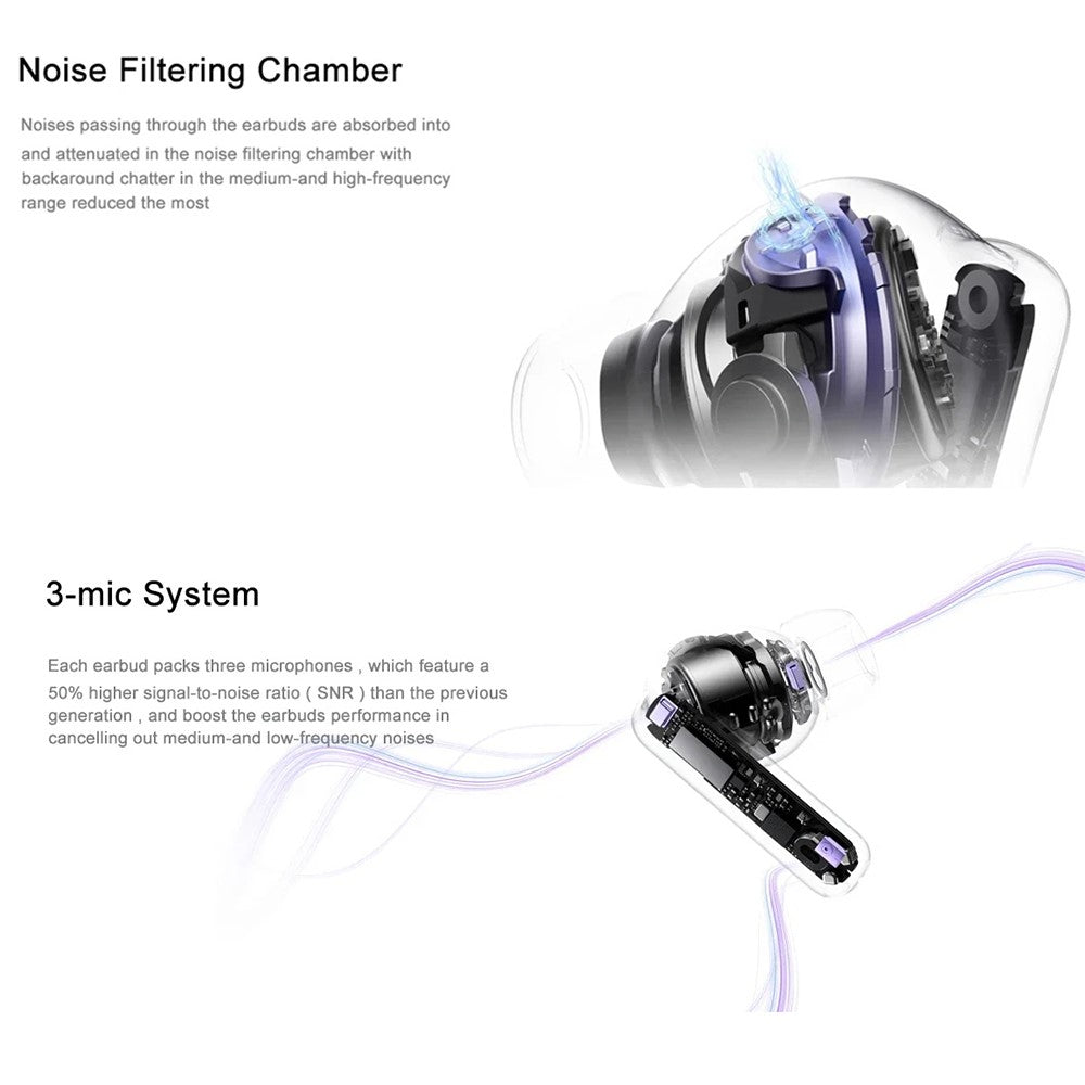 HUAWEI Freebuds 6i TWS Bluetooth-kompatibla in-ear-hörlurar med ANC, brusreducering och trådlöst musikheadset (kinesisk version)