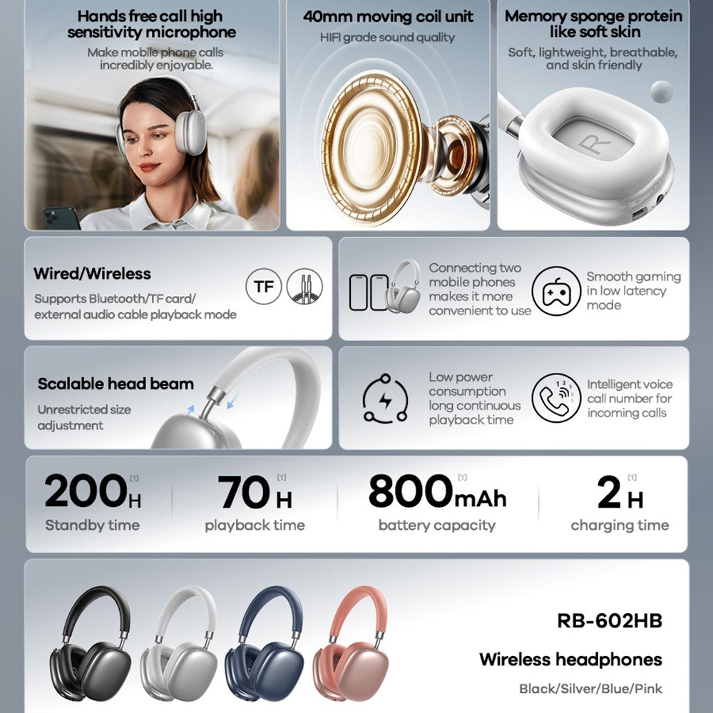 REMAX RB-602HB Wireless Headset Bluetooth-compatible 5.4 Over-Ear Headphones