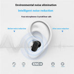 LX-5100 In-ear Bluetooth-compatible Earphones 4-Mic ENC Noise Cancellation Touch Control TWS Headphones
