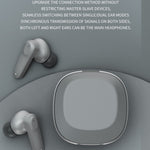 A98 Bluetooth-compatible 5.4 Wireless Earphones AI Smart Multi-Language Translation Earbuds Real-Time Translator
