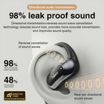 HILEO Hi95 Open-Ear Bluetooth-kompatible hovedtelefoner trådløst stereoheadset