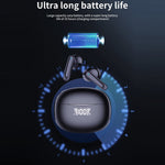 A8 Smart Voice Translation Earbuds 150 Languages Online Translator Bluetooth-Compatible In Ear Headphones