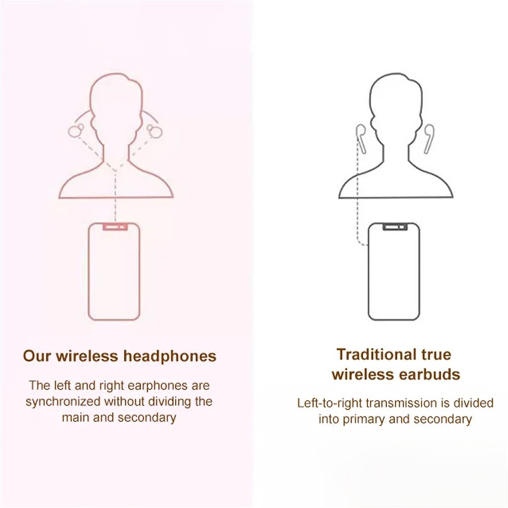 SK26 HiFi Sound Wireless Bluetooth-compatible Earbuds for Sleep Noise Cancelling Invisible Mini Headphones