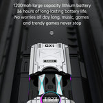 DX-08 Mechanical Mecha Bluetooth-Compatible Earbuds 140+ Languages Translation HD Call Wireless Earphones