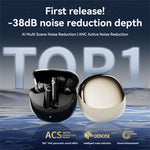 S12 Active Noise Cancellation Wireless Bluetooth-Compatible Earbuds In Ear Sports Headphones