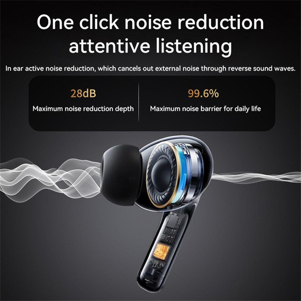 S12 Active Noise Cancellation Wireless Bluetooth-Compatible Earbuds In Ear Sports Headphones