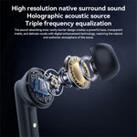 S12 Active Noise Cancellation Wireless Bluetooth-Compatible Earbuds In Ear Sports Headphones
