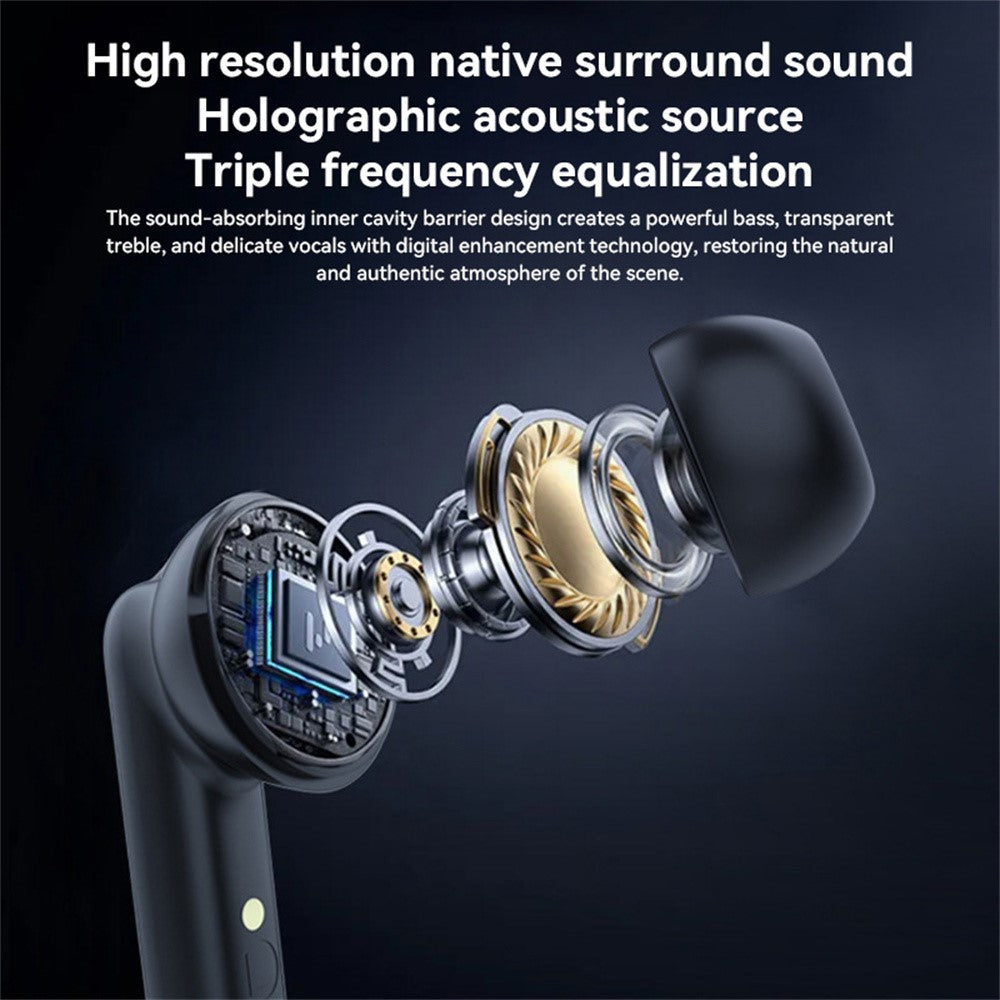 S12 Active Noise Cancellation Wireless Bluetooth-Compatible Earbuds In Ear Sports Headphones
