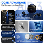 ND Air 3 Bluetooth-Compatible 5.4 True Wireless Earbuds 13mm Dynamic Driver Semi In Ear HiFi Headphones