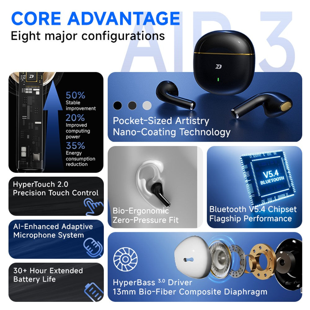 ND Air 3 Bluetooth-Compatible 5.4 True Wireless Earbuds 13mm Dynamic Driver Semi In Ear HiFi Headphones