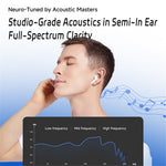 ND Air 3 Bluetooth-Compatible 5.4 True Wireless Earbuds 13mm Dynamic Driver Semi In Ear HiFi Headphones
