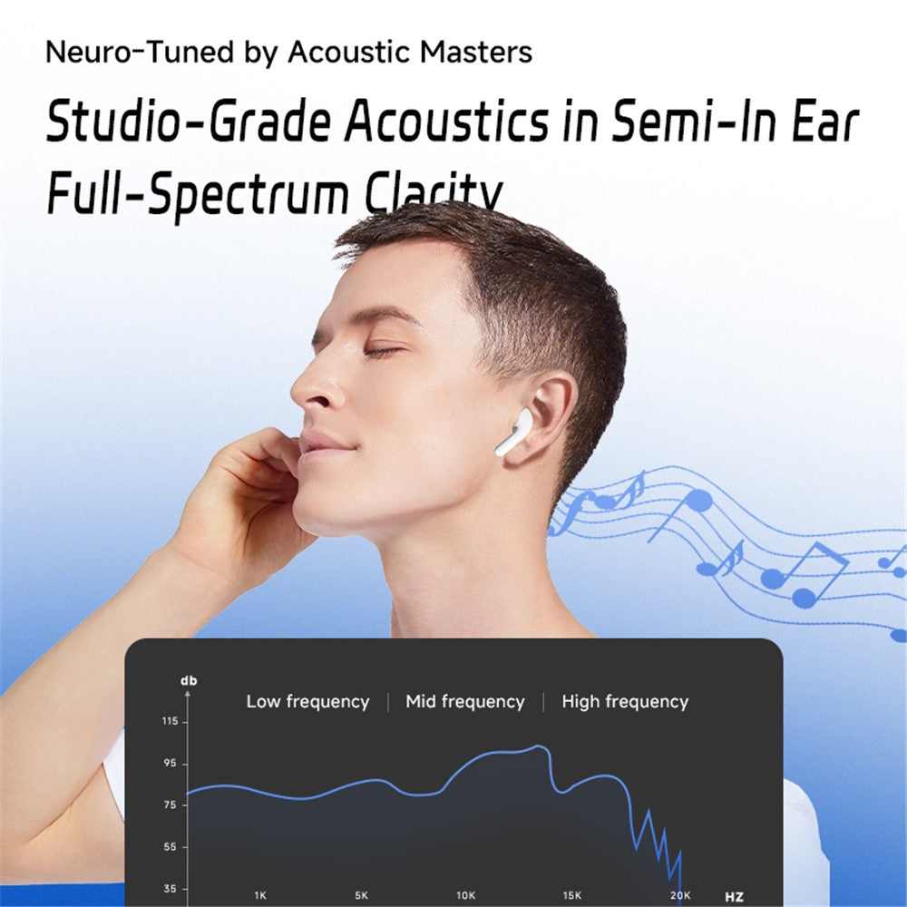 ND Air 3 Bluetooth-Compatible 5.4 True Wireless Earbuds 13mm Dynamic Driver Semi In Ear HiFi Headphones