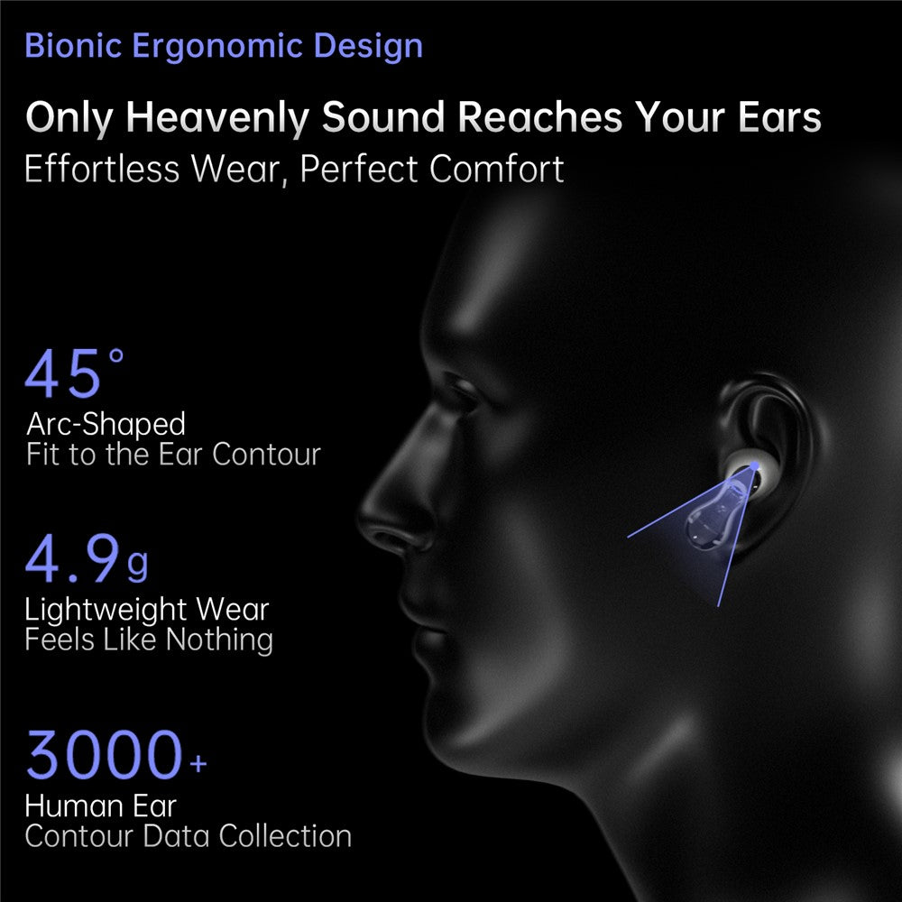 ND Pulsar Bluetooth-Compatible Headset 13mm HIFI Dynamic Driver In-Ear Earphones with 4 Mic