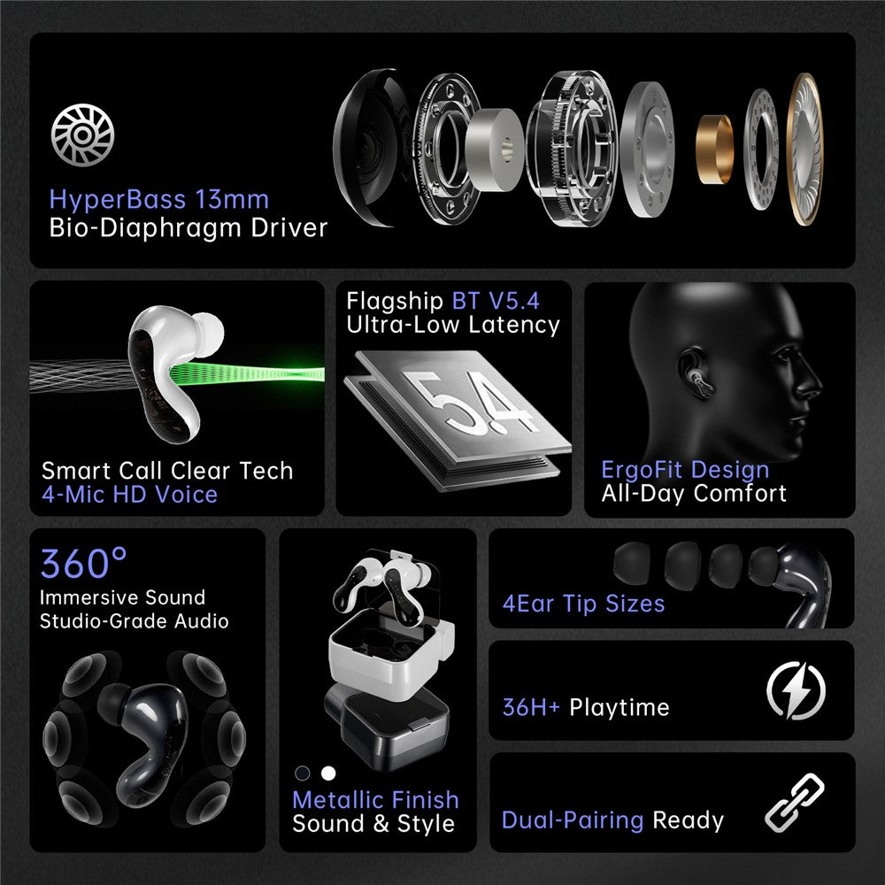 ND Pulsar Bluetooth-Compatible Headset 13mm HIFI Dynamic Driver In-Ear Earphones with 4 Mic