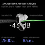 ND Pulsar Bluetooth-Compatible Headset 13mm HIFI Dynamic Driver In-Ear Earphones with 4 Mic
