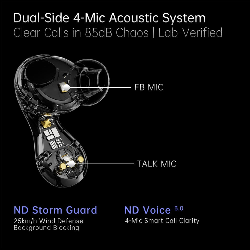 ND Pulsar Bluetooth-Compatible Headset 13mm HIFI Dynamic Driver In-Ear Earphones with 4 Mic