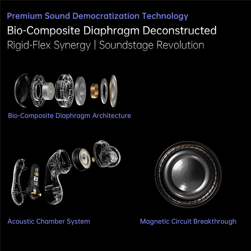 ND Pulsar Bluetooth-Compatible Headset 13mm HIFI Dynamic Driver In-Ear Earphones with 4 Mic