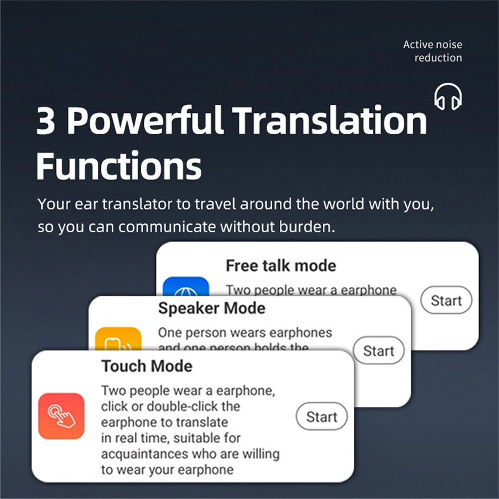 K30 Smart Voice Translation Earbuds Multi Language Interpretation Bluetooth-compatible Headphones Real Time Translator