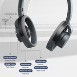 LC6200 Bluetooth-Compatible Foldable Headphone Open-Ear Wireless ENC Noise Cancelling Headset